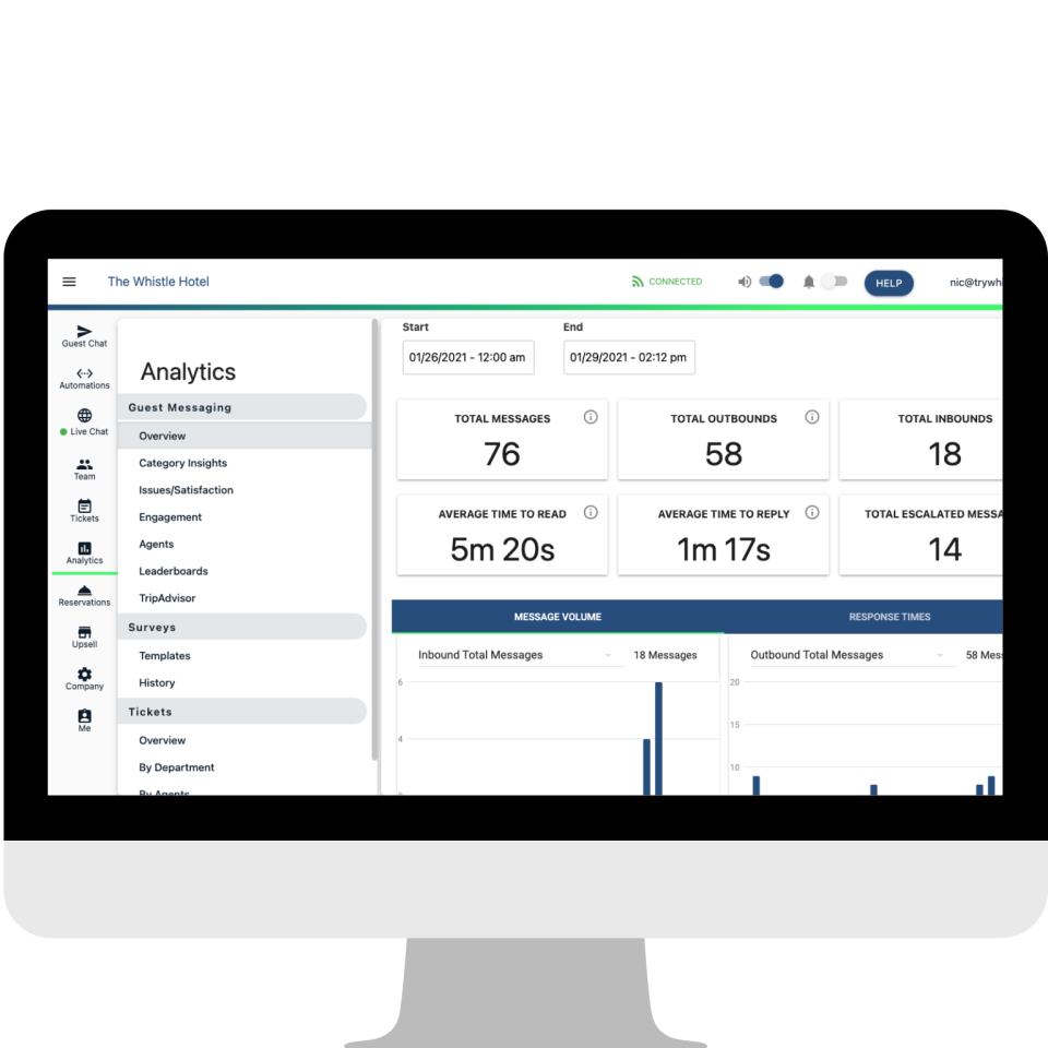 screenshot of Whistle Messaging